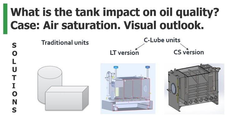 What is the tank impact